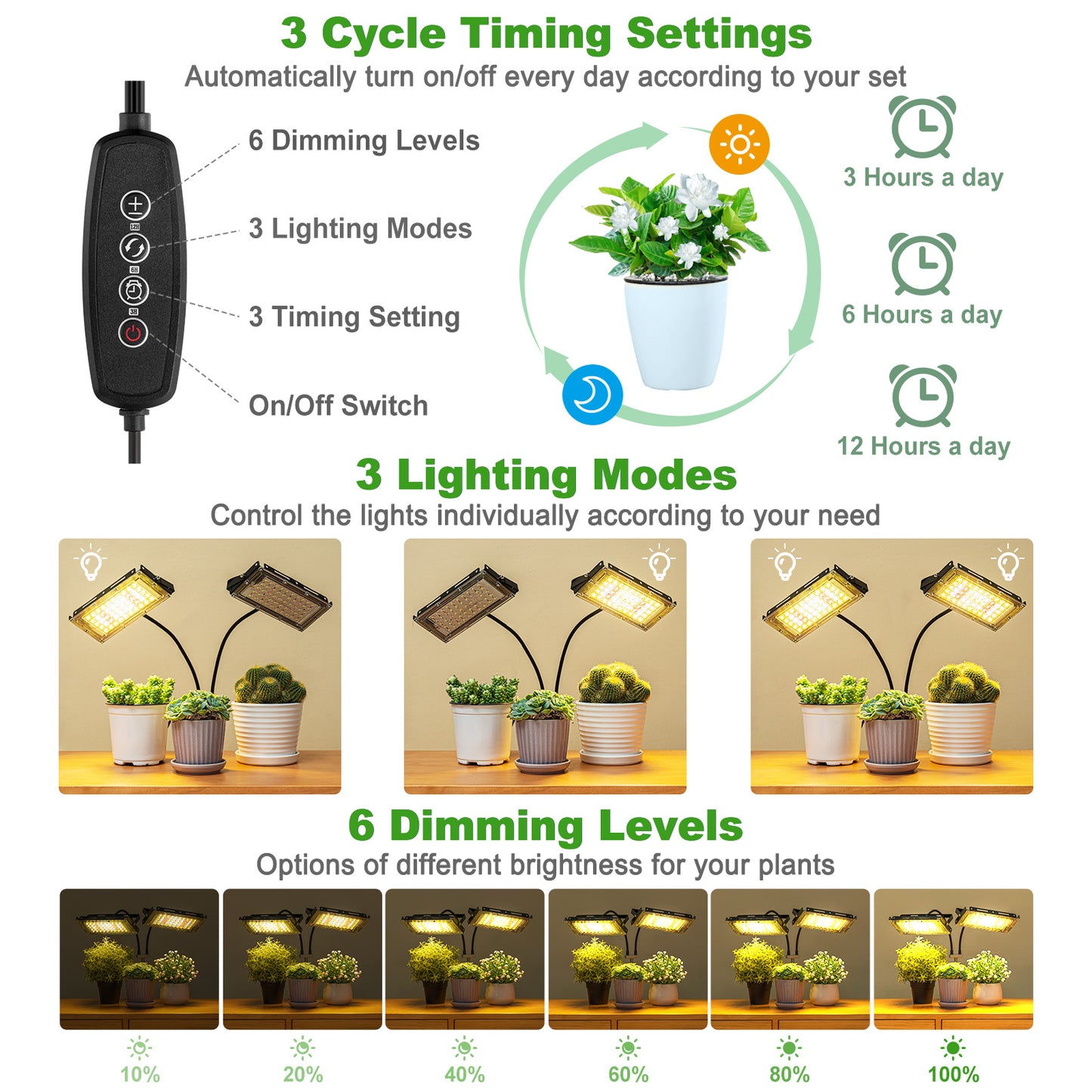 FOXGARDEN Dual-head Grow Light with Stand and Timer