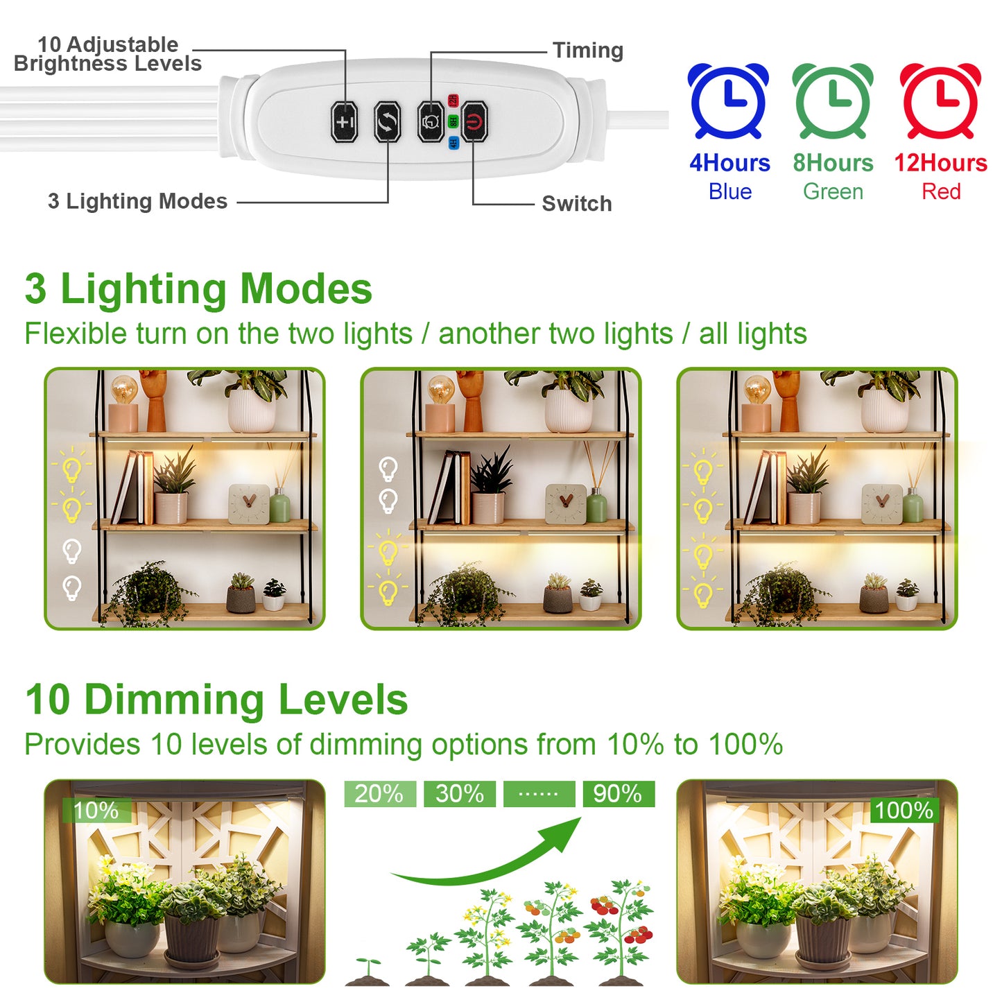 FOXGARDEN Grow Light Strip, One Wire with Four Lights