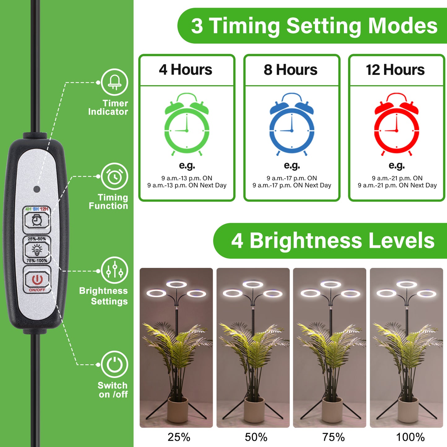 FOXGARDEN 6.3'' Diameter Halo Plant Light with Stand Tri-head