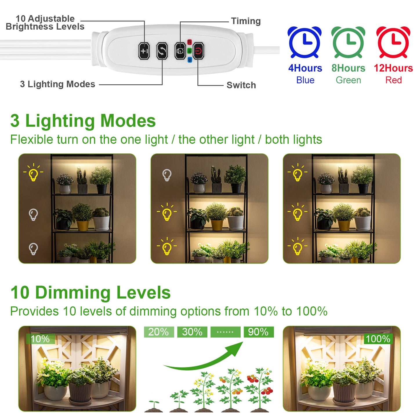 FOXGARDEN Grow Light Strip, One Wire with Three Lights