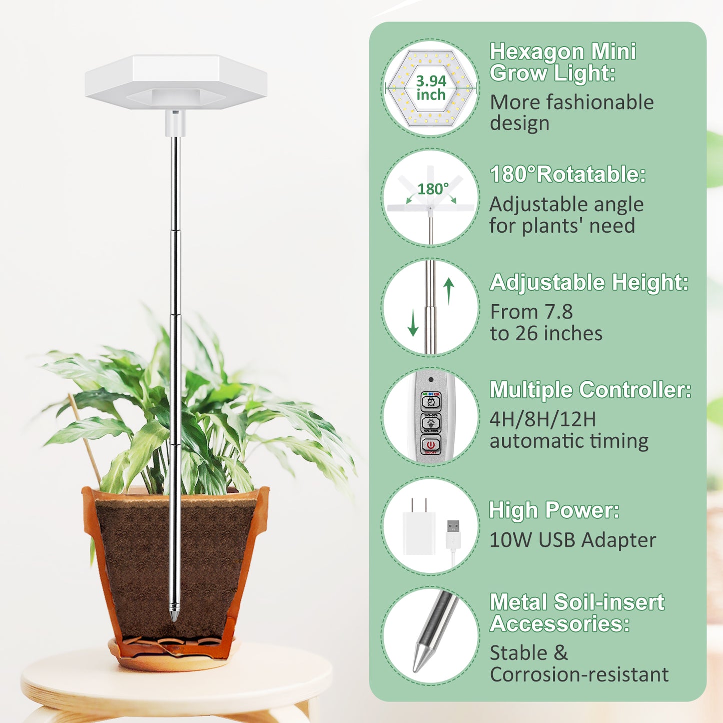 FOXGARDEN 3.94'' Diameter Hexagonal Plant Light for Small Plants