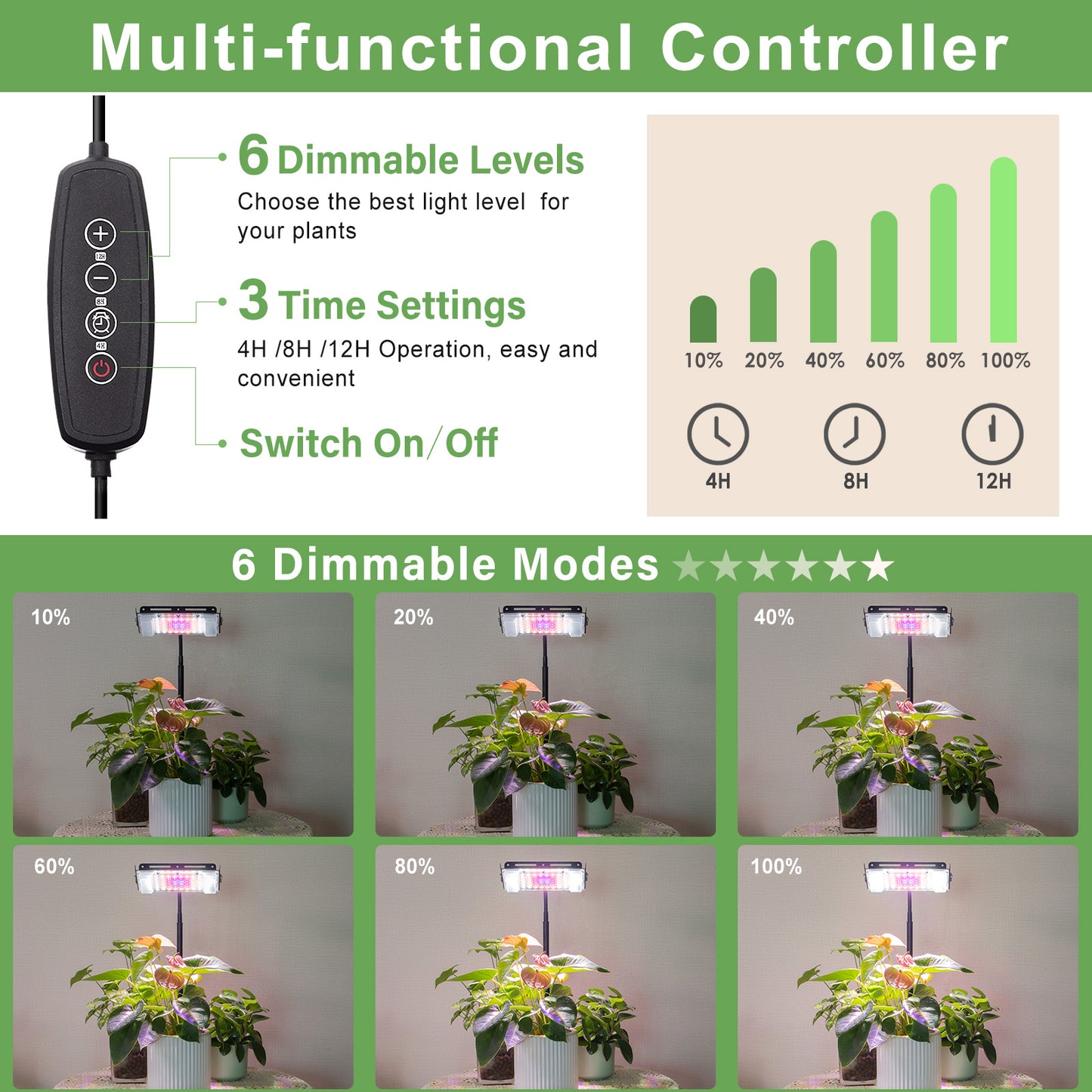 FOXGARDEN Desk Plant Lamp, One-Head with Timer