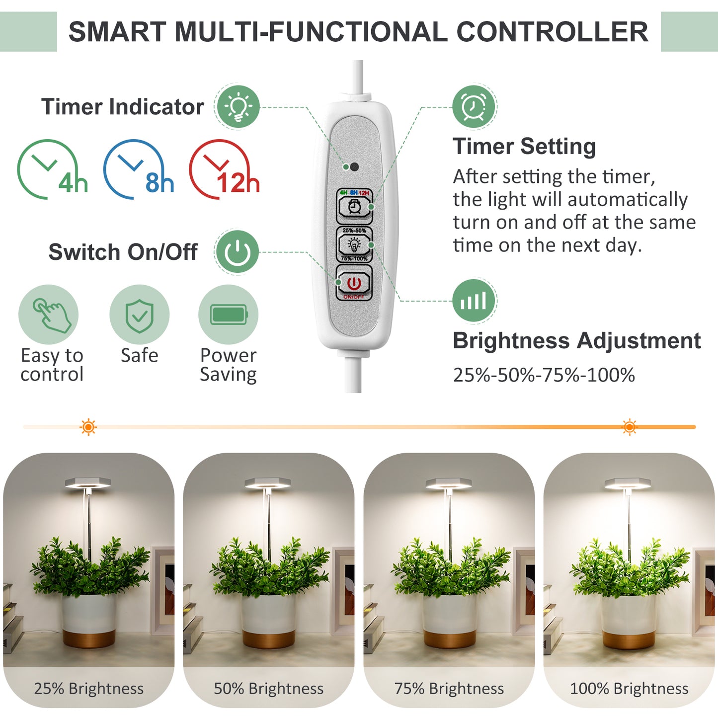 FOXGARDEN 3.94'' Diameter Hexagonal Plant Light for Small Plants