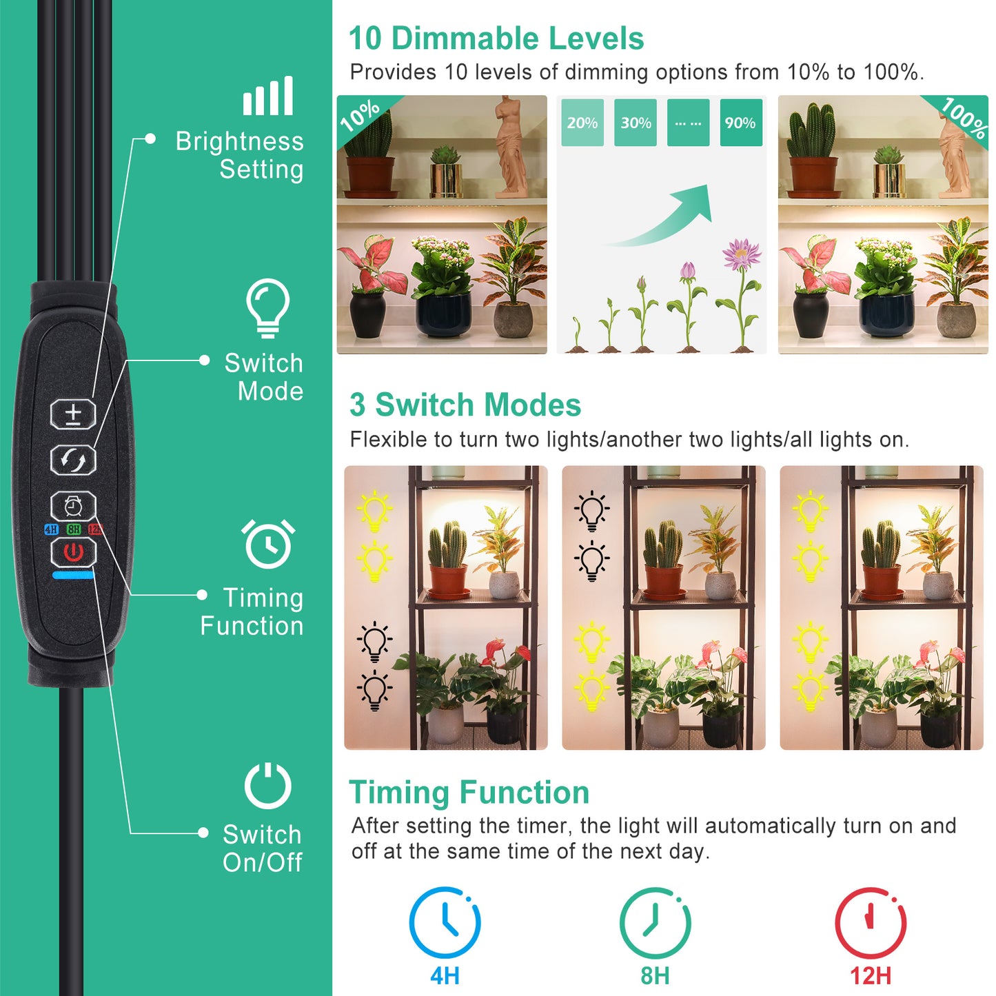 FOXGARDEN  Ultra-thin Aluminum Plant Light, One Wire with Four Lights