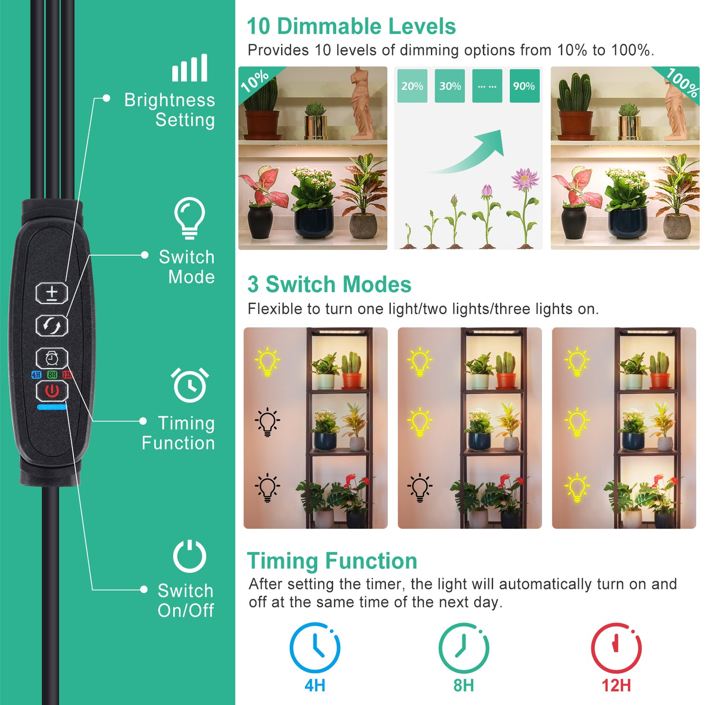 FOXGARDEN  Ultra-thin Aluminum Plant Light, One Wire with Three Lights