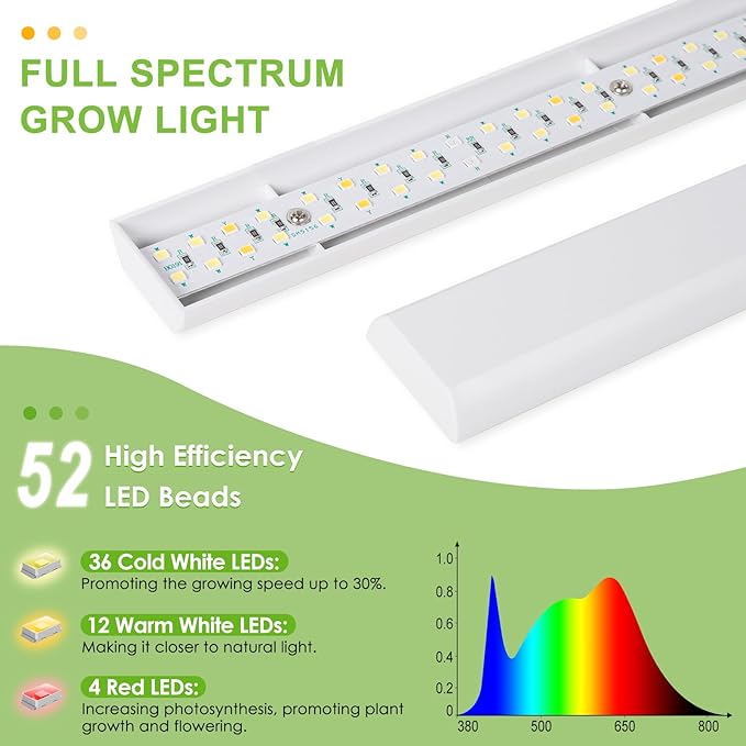 FOXGARDEN Gooseneck Grow Light Strip, White