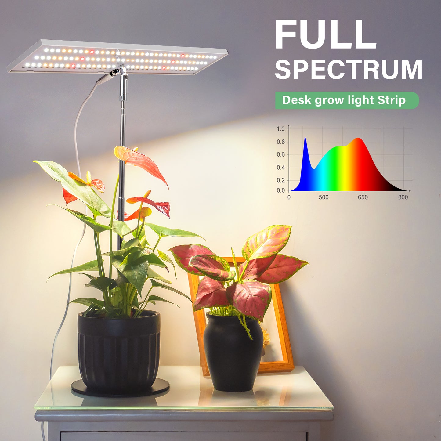 FOXGARDEN Ultra-thin Plant Light with Base