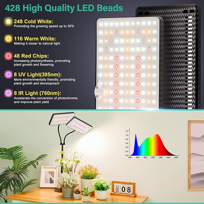 FOXGARDEN Plastic Desk Grow Light with Timer, Dual-Head
