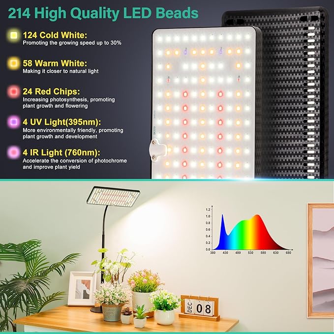 FOXGARDEN Plastic Desk Grow Light with Timer, One-Head
