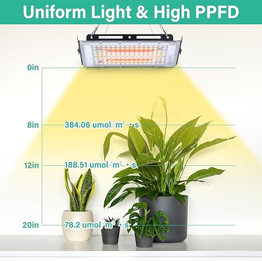 FOXGARDEN Hanging UV LED Plant Light