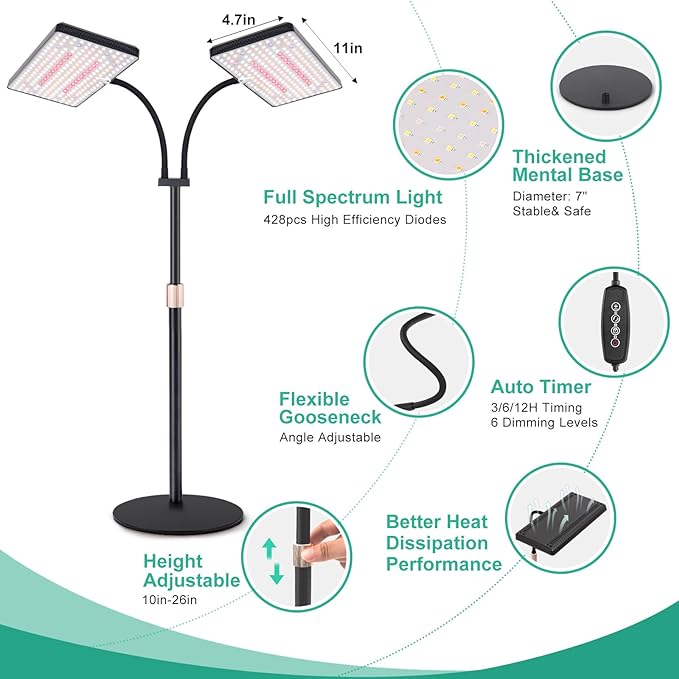 FOXGARDEN Plastic Desk Grow Light with Timer, Dual-Head