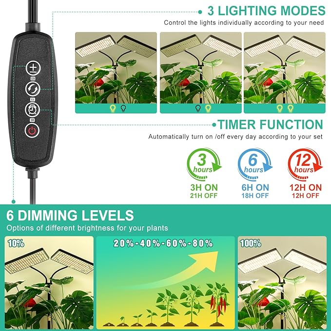 FOXGARDEN Plastic Desk Grow Light with Timer, Dual-Head