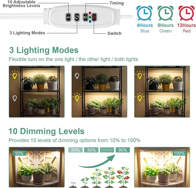 FOXGARDEN Aluminum Grow Light Strip, One Wire with Two Lights