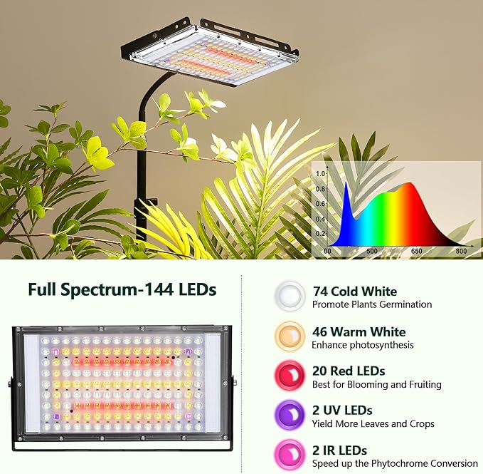 FOXGARDEN One-head Grow Light  with Stand Plus