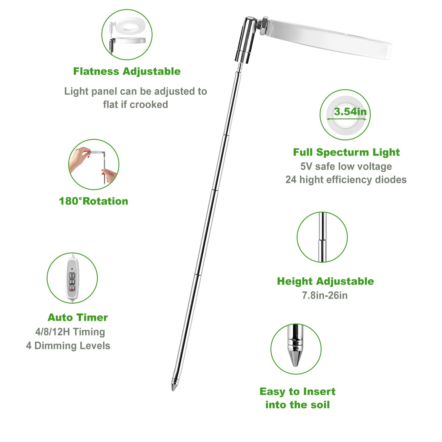FOXGARDEN Halo Grow Light