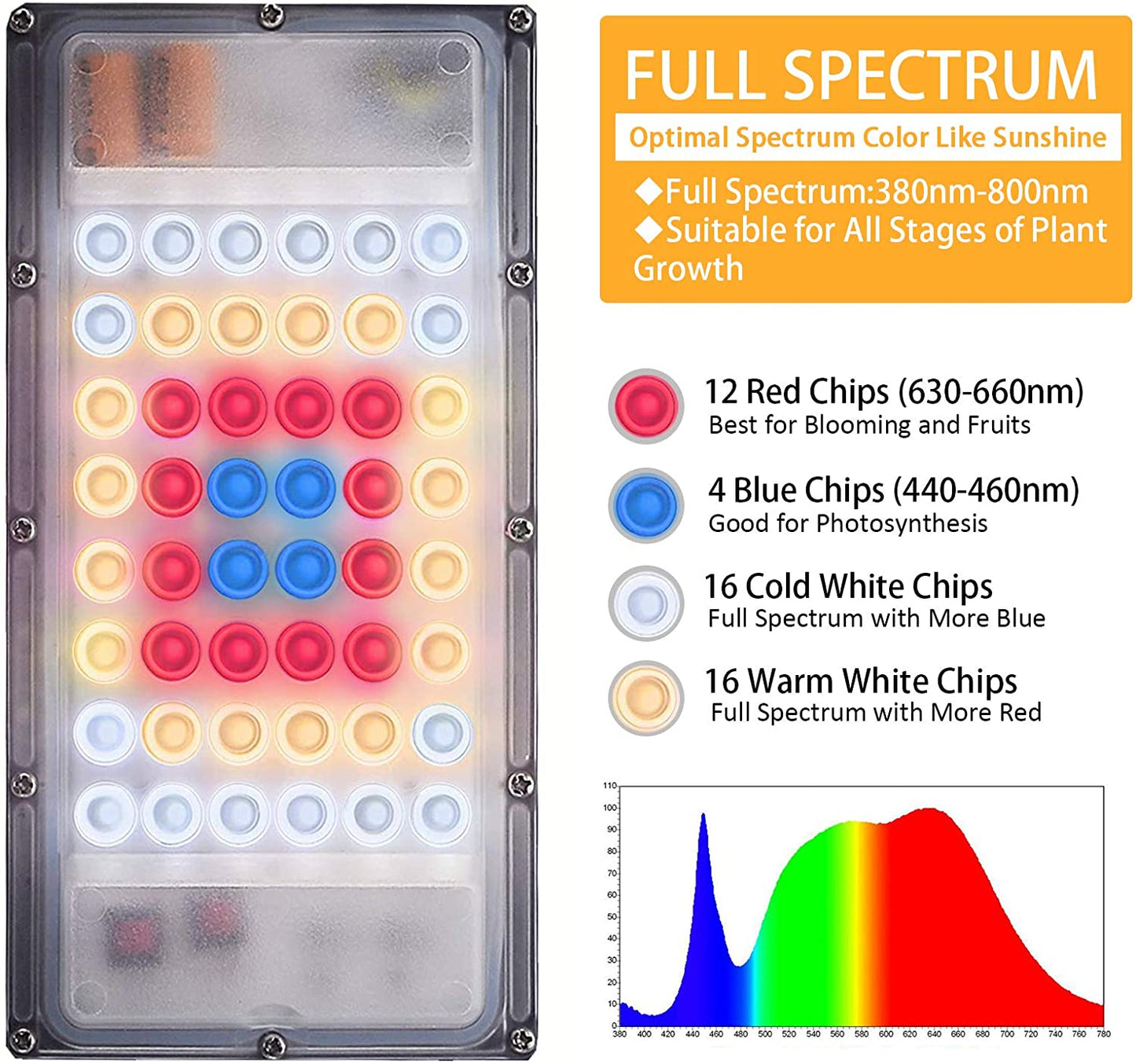 FOXGARDEN One-head Grow Light with Stand