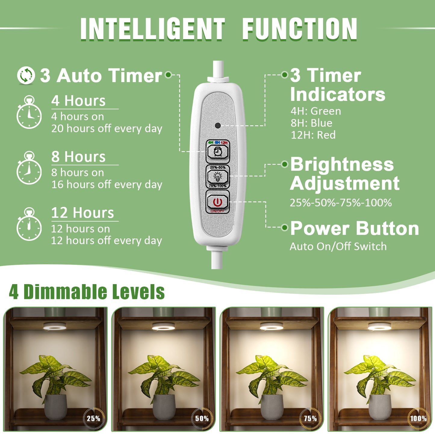 #Quantity_One Wire with Three Light