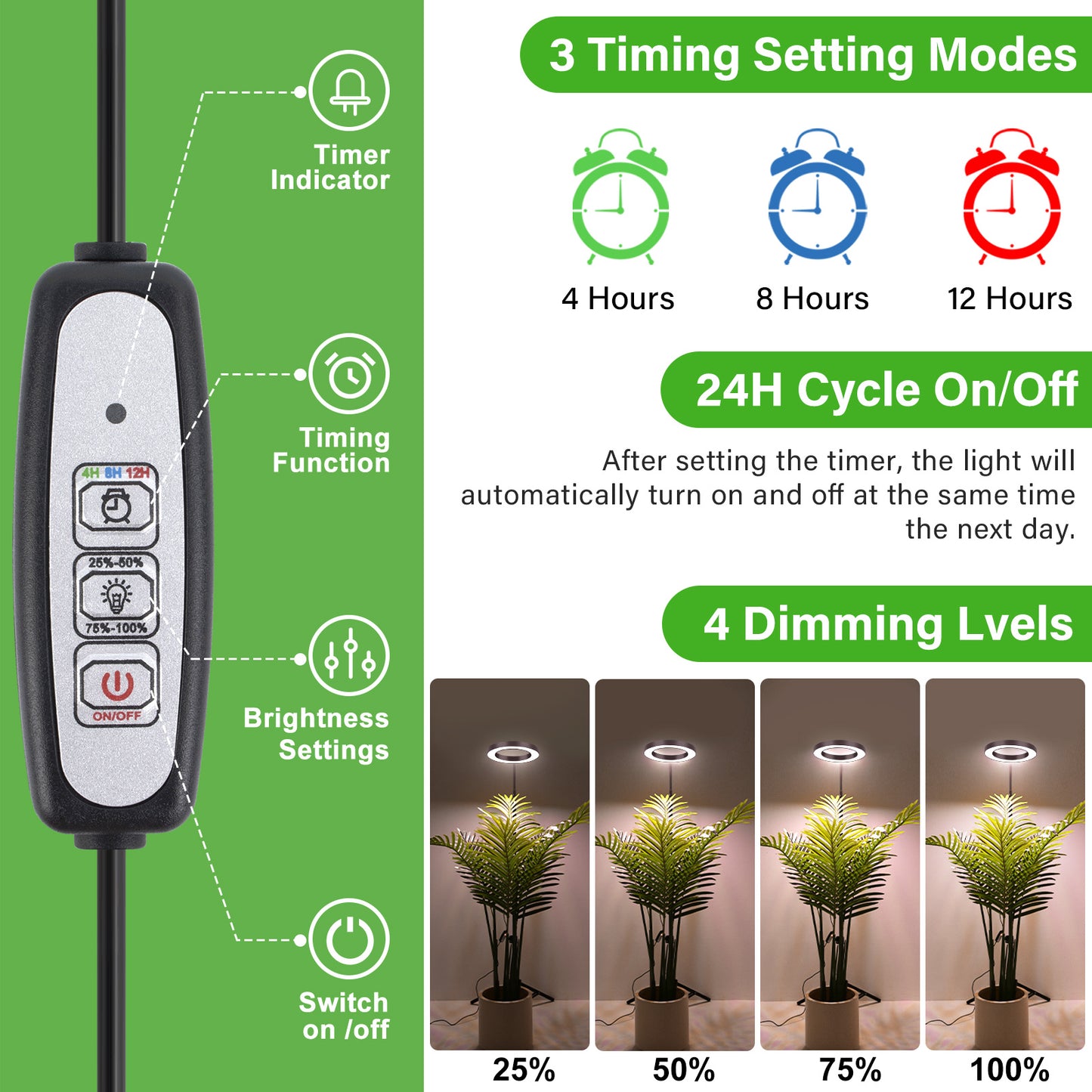 FOXGARDEN 6.3'' Diameter Halo Plant Light with Stand One-head