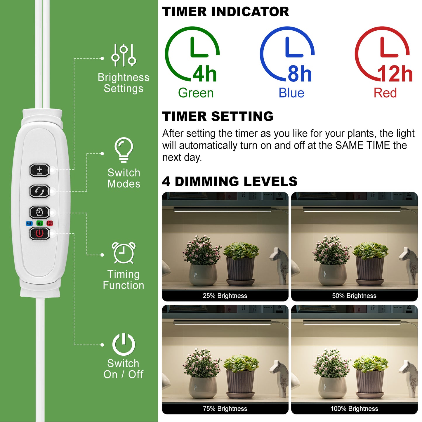 FOXGARDEN Grow Light Strip, One Wire with Two Lights