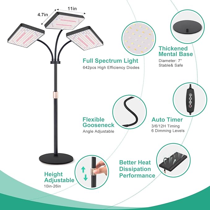 FOXGARDEN Plastic Desk Grow Light with Timer, Tri-Head